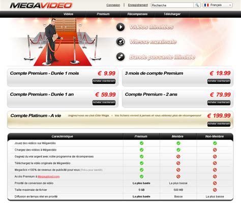 megavideo sharper|Megavideo.
